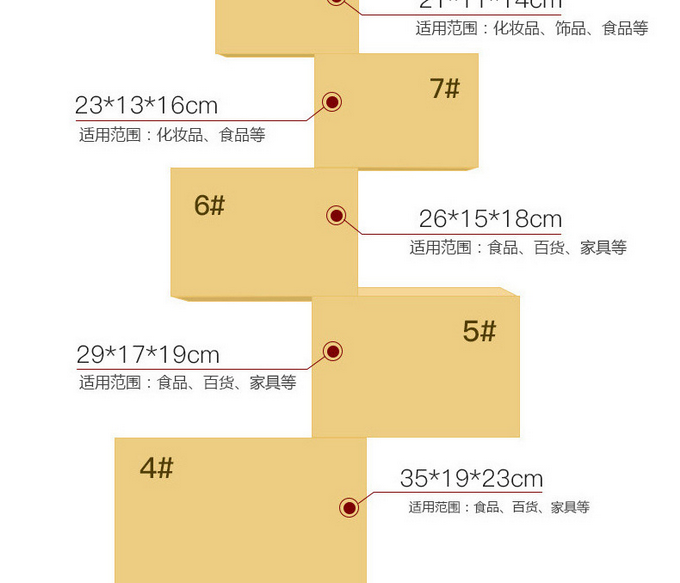 /page/快递纸箱尺寸2.jpg