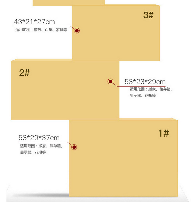 /page/青岛纸箱厂.jpg