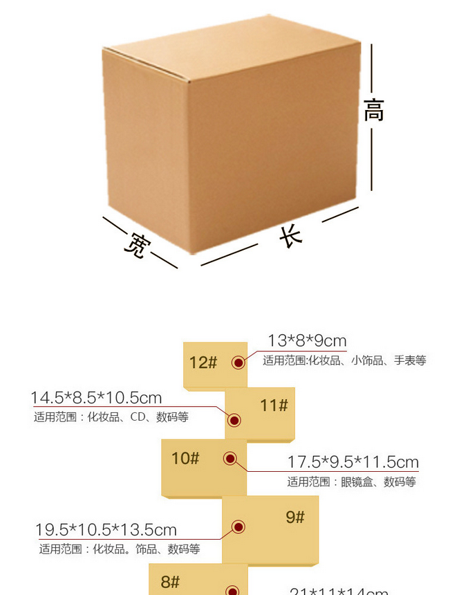 /page/纸箱尺寸.jpg